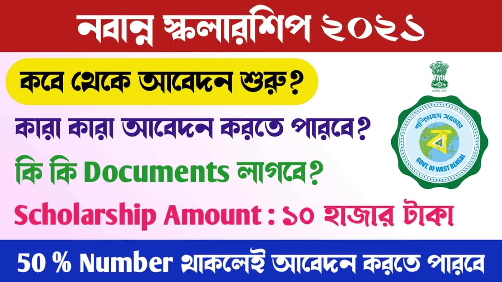 nabanna scholarship application letter pdf